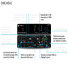 ATLONA AT-OME-MS42 Omega 4x2 4K/UHD Multi-Format Matrix Switcher Kit