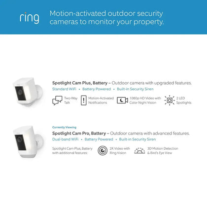 Ring Spotlight Cam Pro (Battery, 2K Video, Dual-Band Wi-Fi, 3D Motion Detection) – White specs
