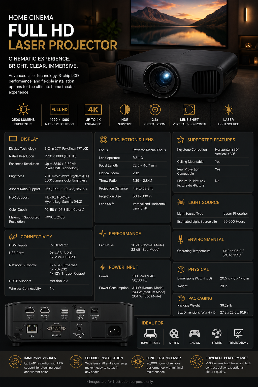 Epson Home Cinema LS11000 4K PRO-UHD Laser Home Theater Projector HDMI 2.1 HDR10+