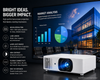 BenQ LU710 Laser Projector - 4000 Lumens WUXGA 1920x1200 DLP White