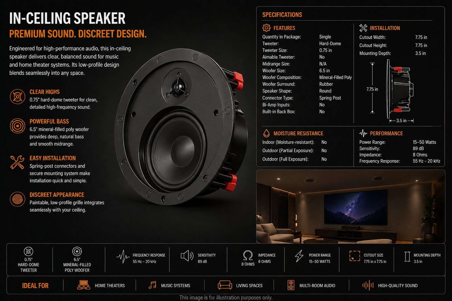 MartinLogan Installer Series IC6 In-Ceiling Speaker - 6.5" Mineral-Filled Poly Woofer - Single