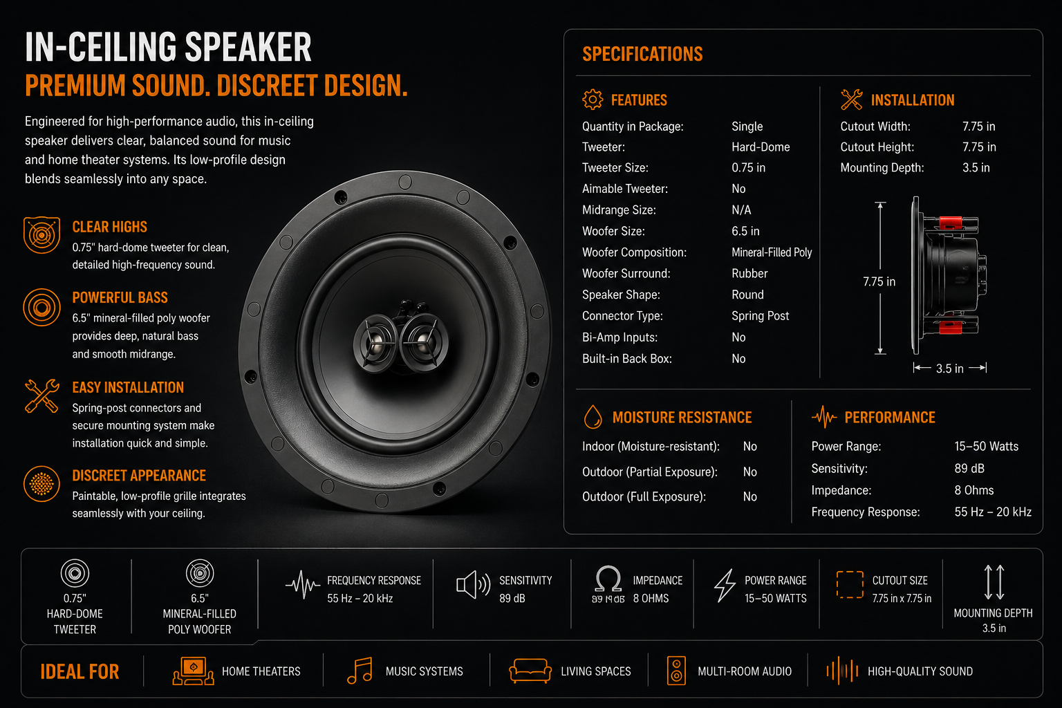MartinLogan Installer Series IC6-ST Single-Speaker Stereo In-Ceiling Speaker - 6.5" Woofer - Single