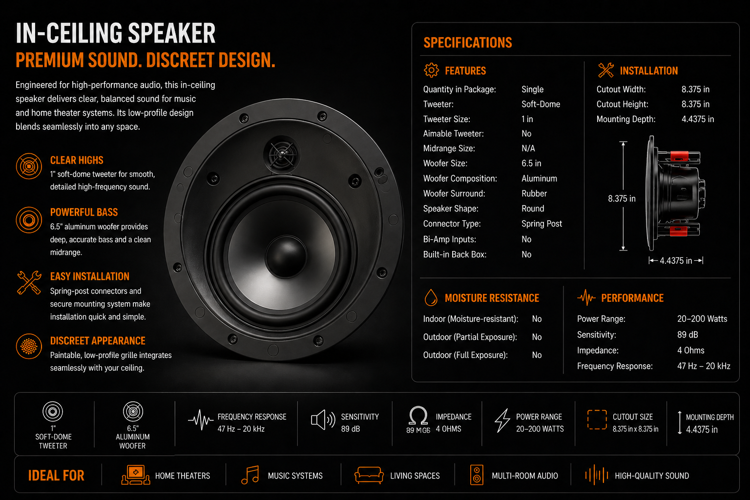 MartinLogan Helos 12 High-Performance In-Ceiling Speaker - 6.5" Aluminum Woofer - Single