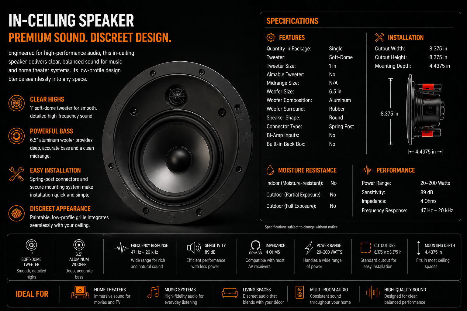 MartinLogan Installer Series IC8 In-Ceiling Speaker - 8" Mineral-Filled Poly Woofer - Single