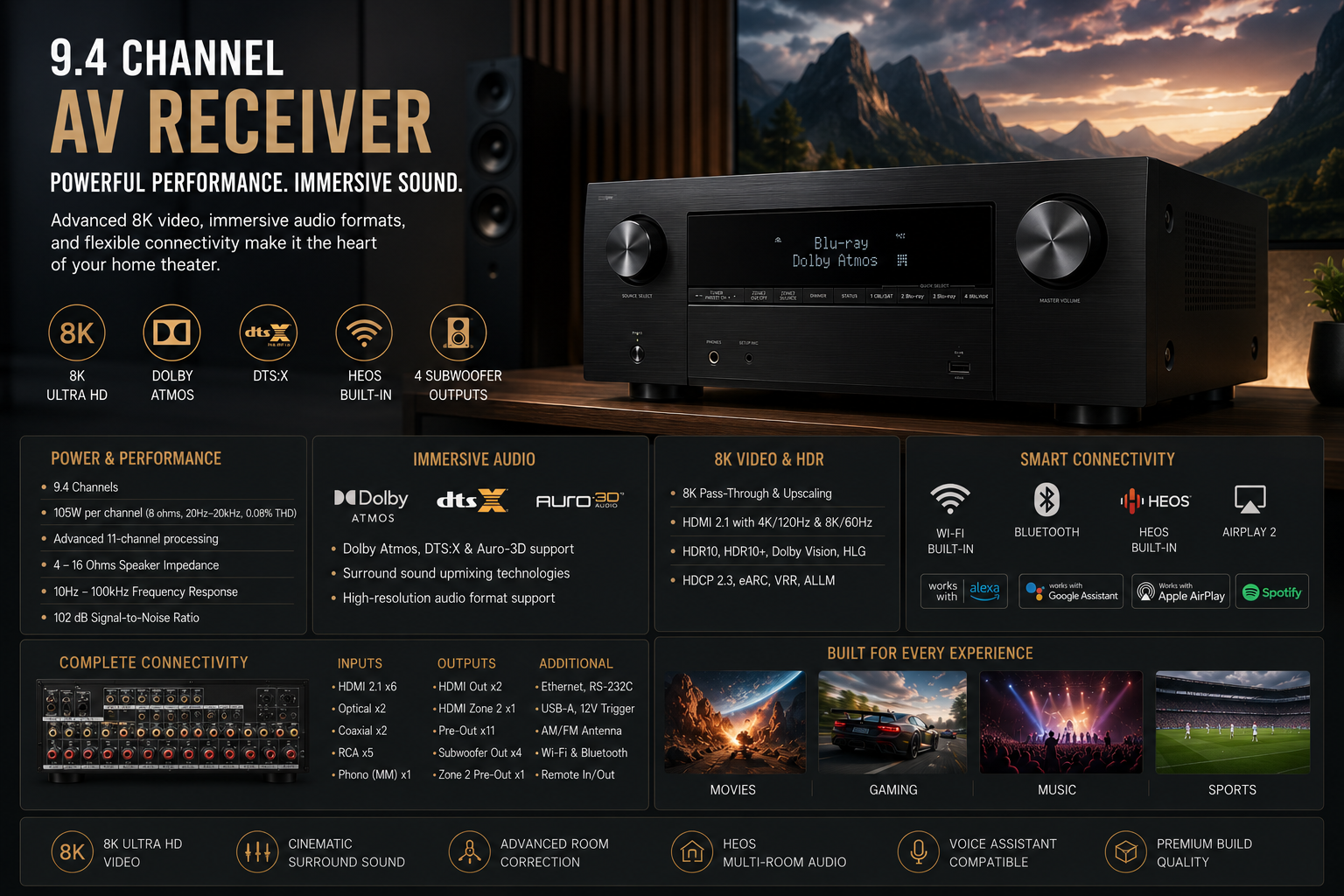 Denon AVR-X3800H 9.4 Channel 8K AV Receiver with Dolby Atmos