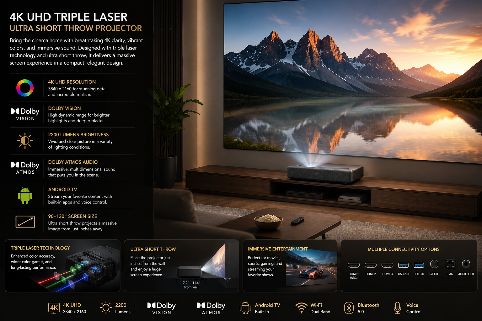 Hisense PX1-PRO 4K UHD Triple Laser Ultra Short Throw Smart Projector Dolby Vision Android TV Home Theater Display
