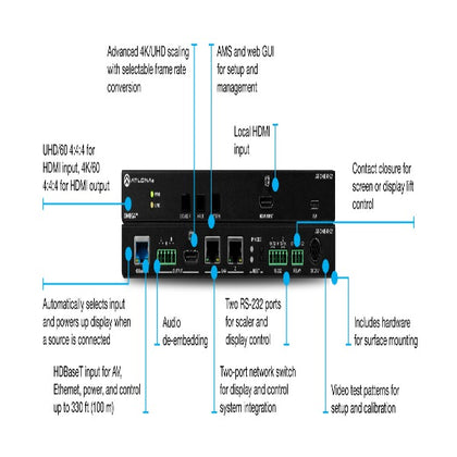 ATLONA AT-OME-RX21 4K/UHD HDMI HDBaseT Scaler Receiver with Ethernet