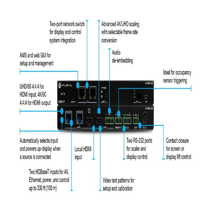 ATLONA AT-OME-RX31 4K/UHD Receiver with Dual HDBaseT Inputs