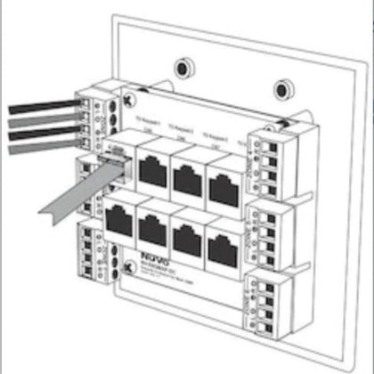 Nuvo NV-E6GMAP-DC E6G AllPort Main for Essentia Main unit