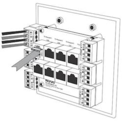 Nuvo NV-E6GMAP-DC E6G AllPort Main for Essentia Main unit