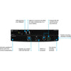 ATLONA AT-OME-EX-RX 4K/UHD HDMI/USB over HDBaseT Receiver