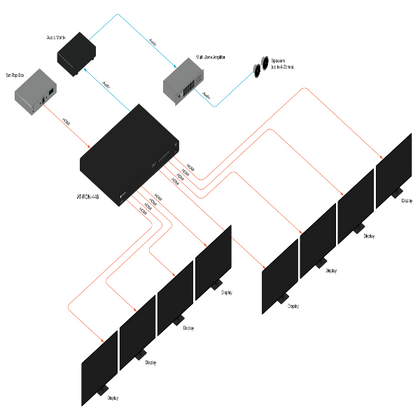 ATLONA AT-RON-448 1x8 HDMI Distribution Amplifier 