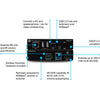 ATLONA AT-OME-EX-TX 4K/UHD HDMI/USB over HDBaseT Transmitter