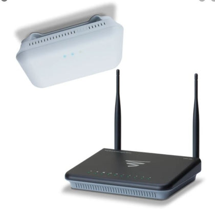 Luxul WS-260 AC3100 Home Wi-Fi  (XWR-3150 + XAP1610)